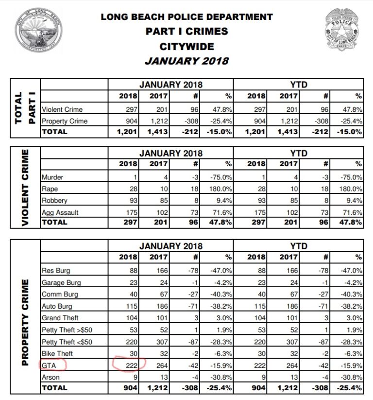 Safety and Crime Watch Rose Park Neighborhood Association